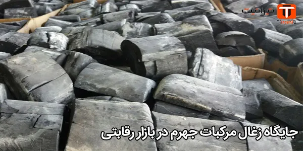 جایگاه زغال مرکبات جهرم در بازار رقابتی