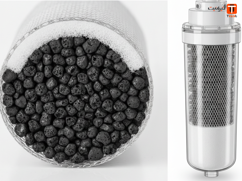 انواع کربن فعال مورد استفاده در تصفیه آب